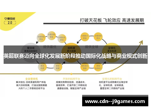 英超联赛迈向全球化发展新阶段推动国际化战略与商业模式创新
