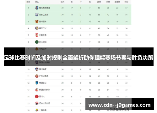足球比赛时间及加时规则全面解析助你理解赛场节奏与胜负决策