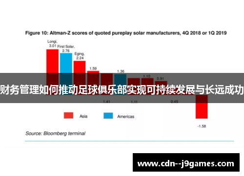 财务管理如何推动足球俱乐部实现可持续发展与长远成功