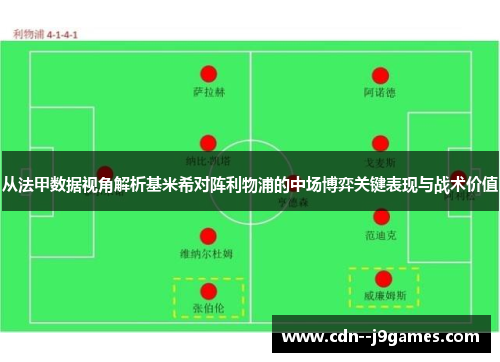 从法甲数据视角解析基米希对阵利物浦的中场博弈关键表现与战术价值 从法甲数据视角解析基米希对阵利物浦的中场博弈关键表现与战术价值