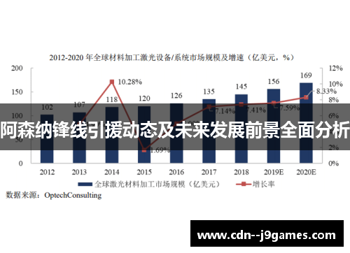 阿森纳锋线引援动态及未来发展前景全面分析 阿森纳锋线引援动态及未来发展前景全面分析