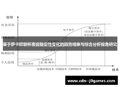 基于萨卡欧联杯表现稳定性变化的趋势观察与综合分析视角研究