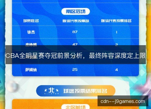 CBA全明星赛夺冠前景分析，最终阵容深度定上限